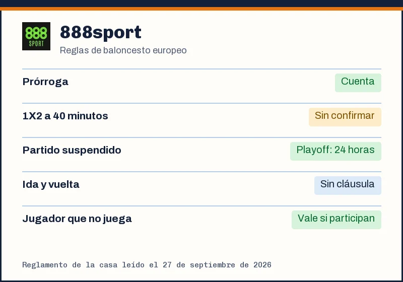 Reglas de baloncesto de 888sport: prórroga, 1X2 a 40 minutos, partido suspendido y eliminatorias